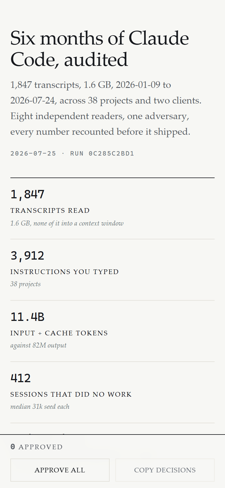 The report on a narrow mobile viewport, with the statistics stacked into a single column.
